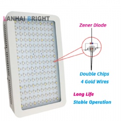 Full Spectrum Horticultural LED Grow Lights 2000W with VEG BLOOM Double Switch Duol-chip High Power Led Beads